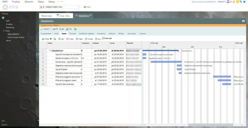 EIRA - Software pro řízení projektů - ukázka Ganttova diagramu